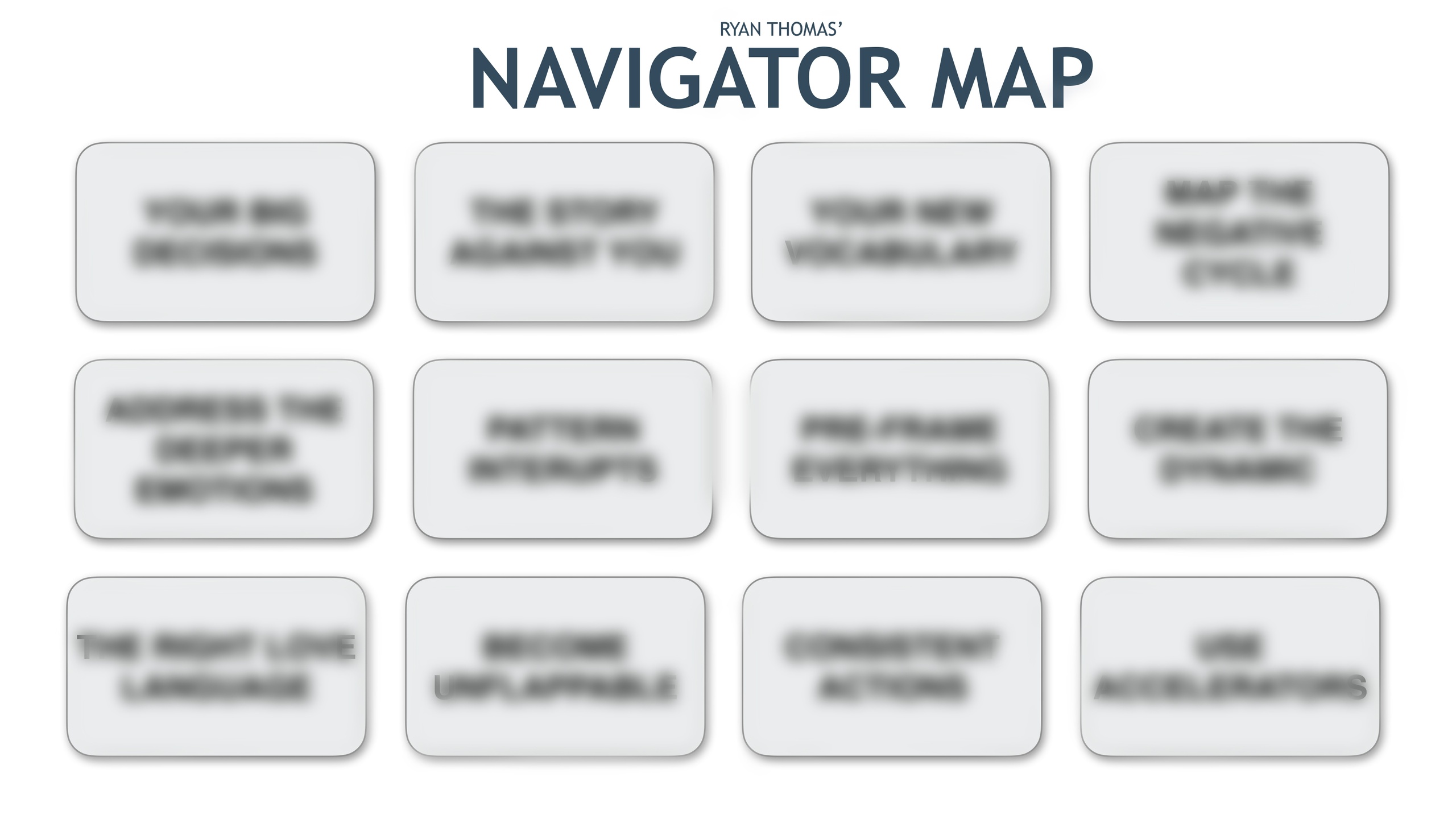 Navigator – Big Decisions